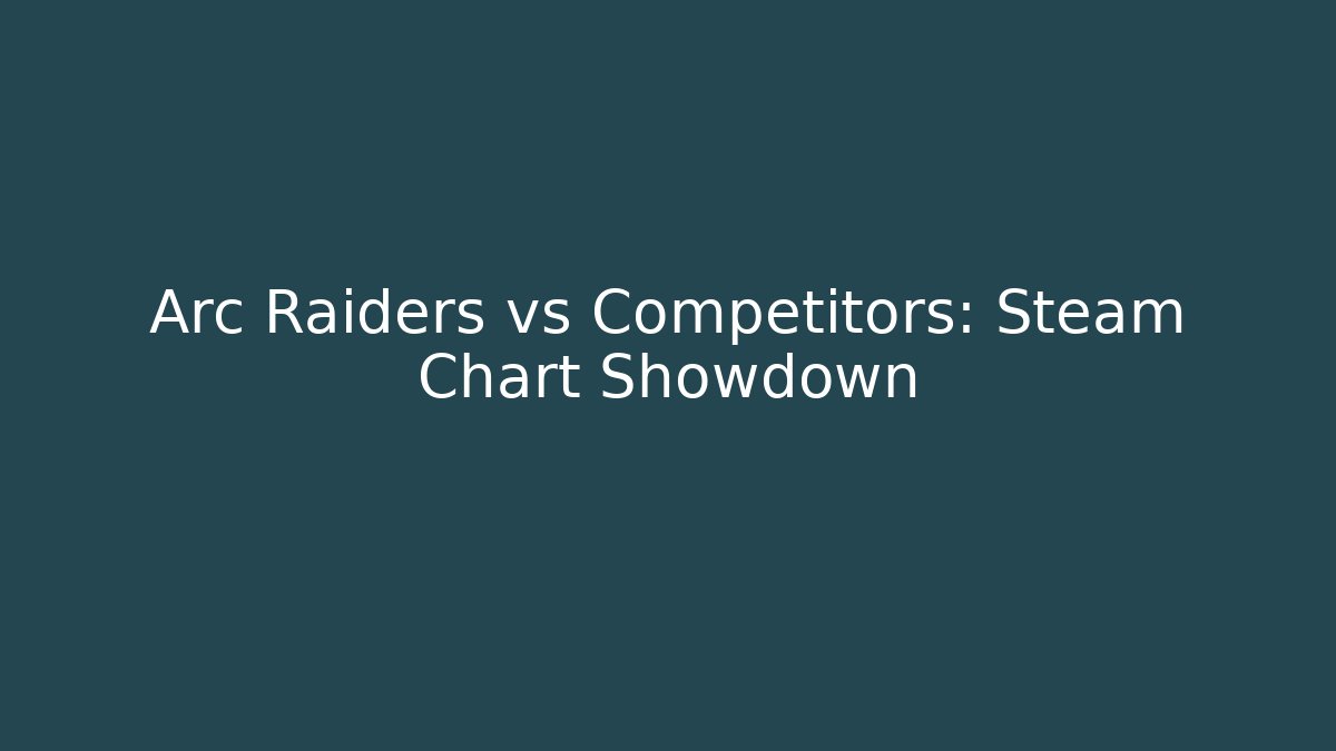 Arc Raiders vs Competitors: Steam Chart Showdown