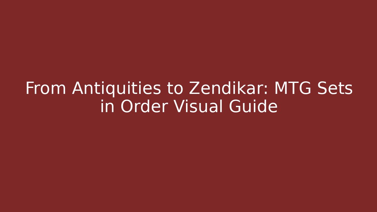 From Antiquities to Zendikar: MTG Sets in Order Visual Guide