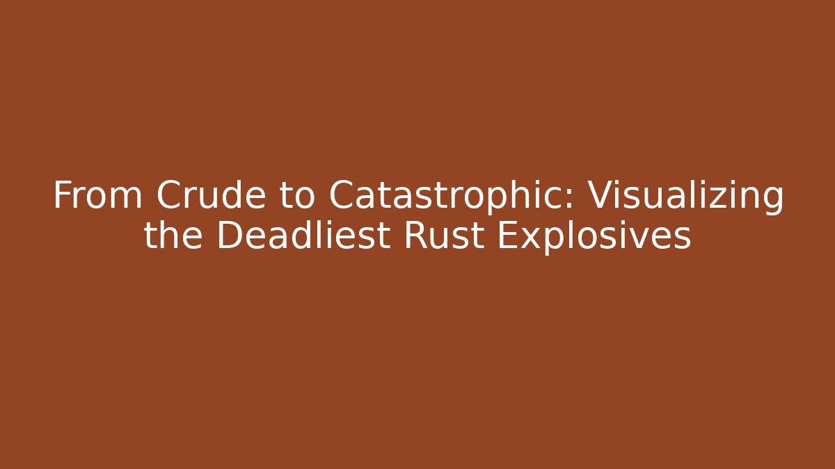 From Crude to Catastrophic: Visualizing the Deadliest Rust Explosives