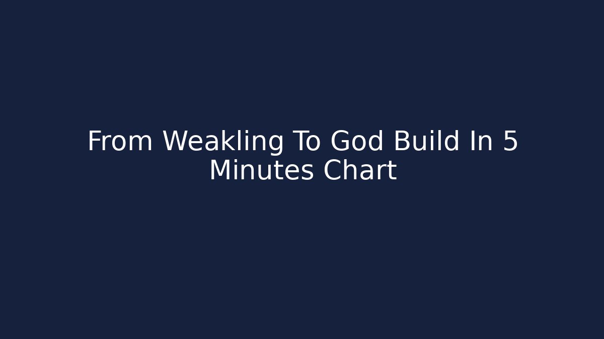 From Weakling To God Build In 5 Minutes Chart