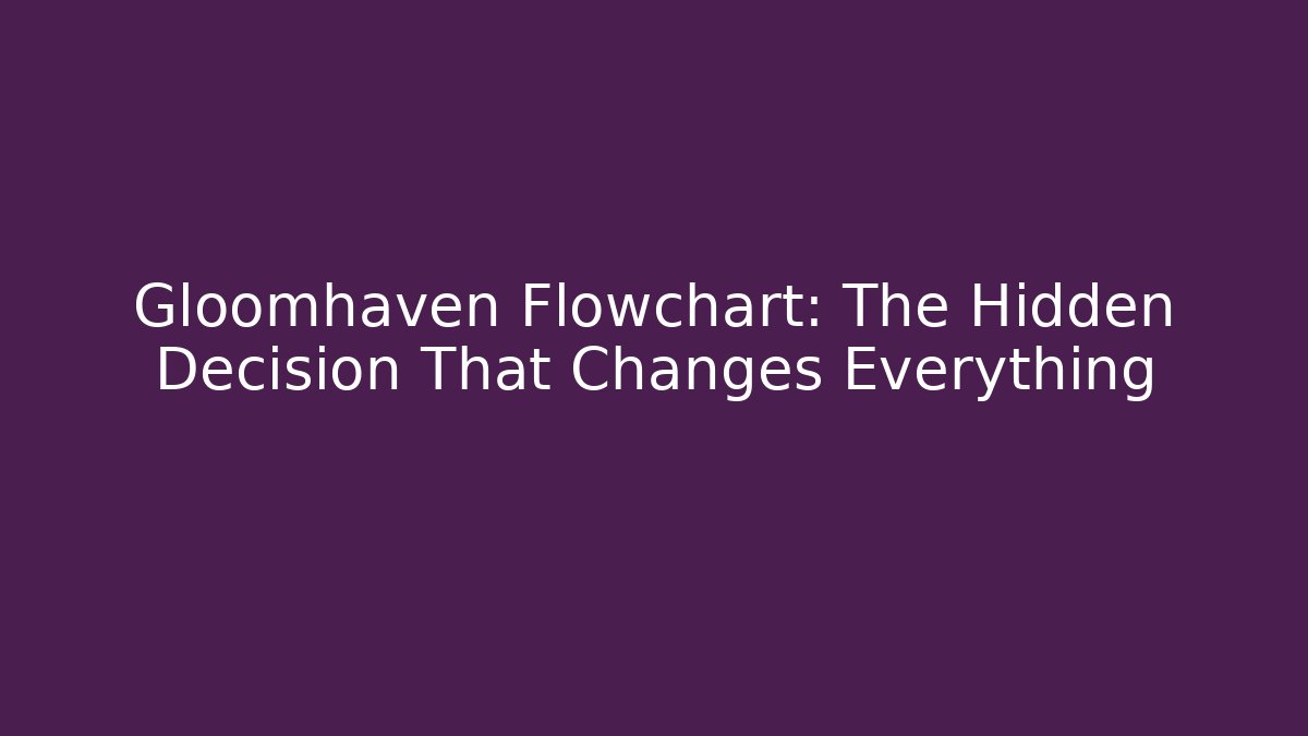 Gloomhaven Flowchart: The Hidden Decision That Changes Everything - Método de Aprovação