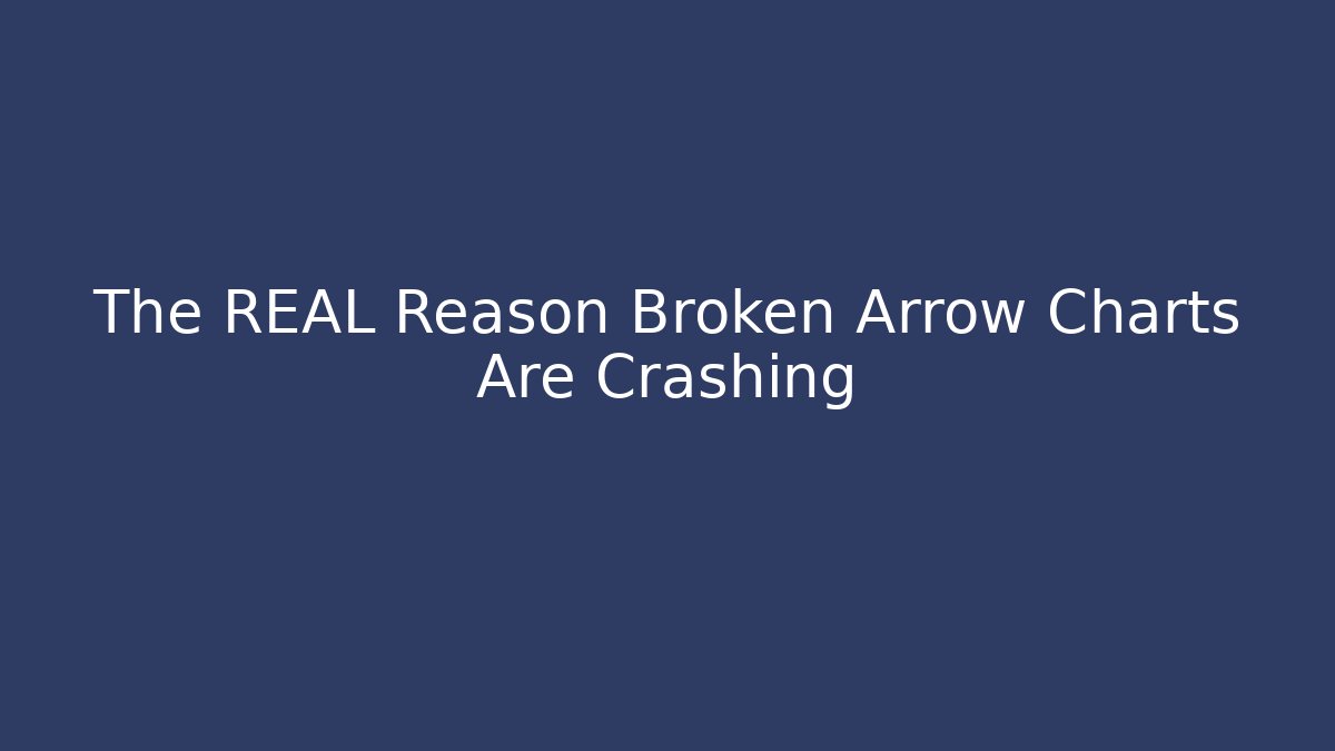 The REAL Reason Broken Arrow Charts Are Crashing - Método de Aprovação