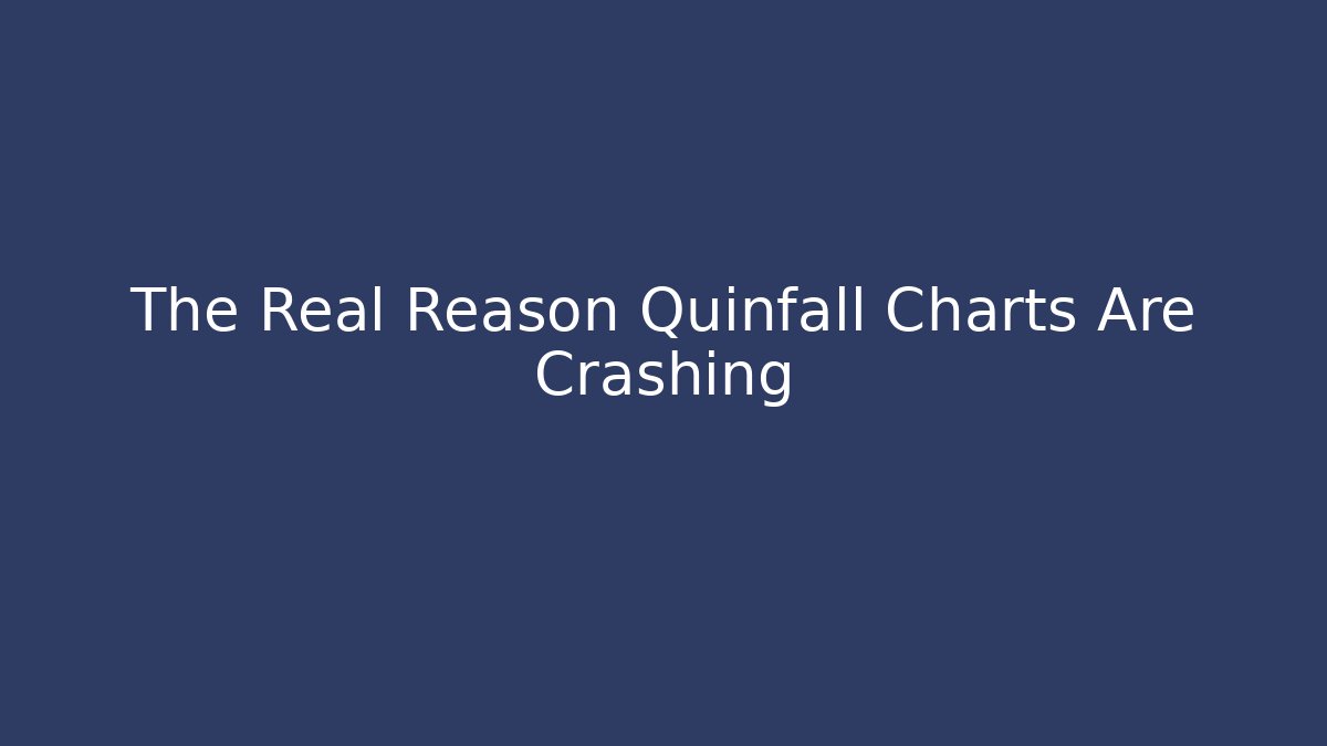 The Real Reason Quinfall Charts Are Crashing