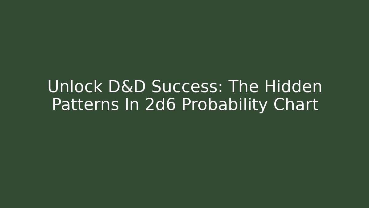 Unlock D&D Success: The Hidden Patterns In 2d6 Probability Chart