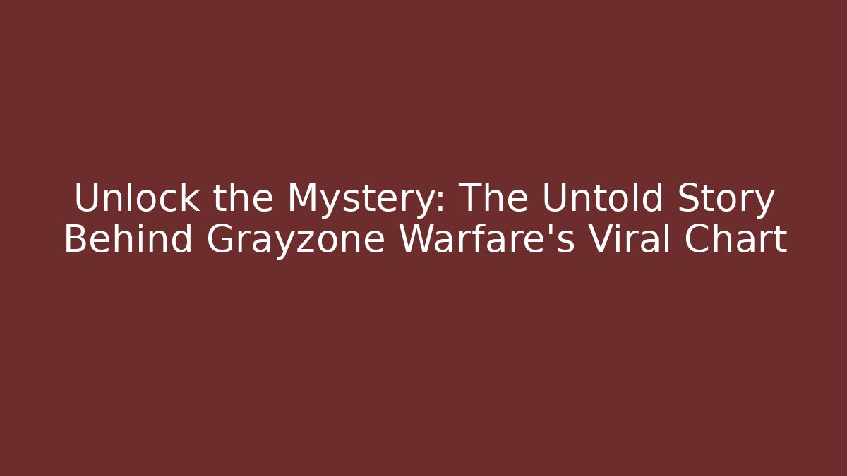 Unlock the Mystery: The Untold Story Behind Grayzone Warfare’s Viral Chart - Método de Aprovação